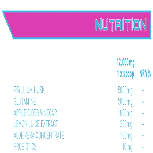 Alpha Neon Rise and Shine 360g