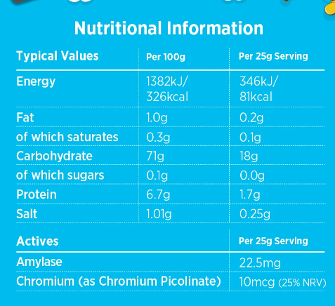 CNP Cream Of Rice 2kg