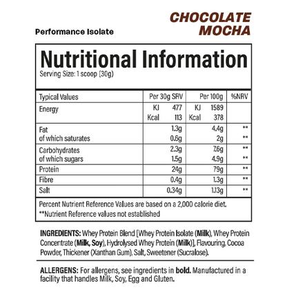 Trained By JP Performance Isolate 2kg