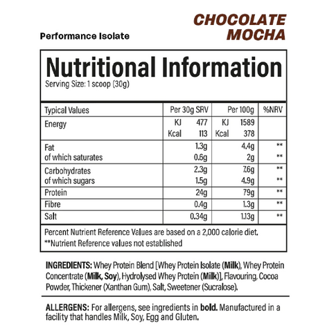 Trained By JP Performance Isolate 2kg