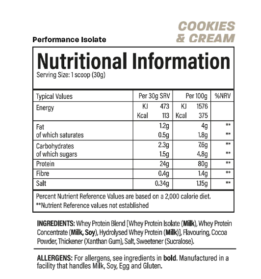 Trained By JP Performance Isolate 2kg