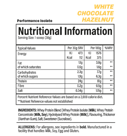 Trained By JP Performance Isolate 2kg